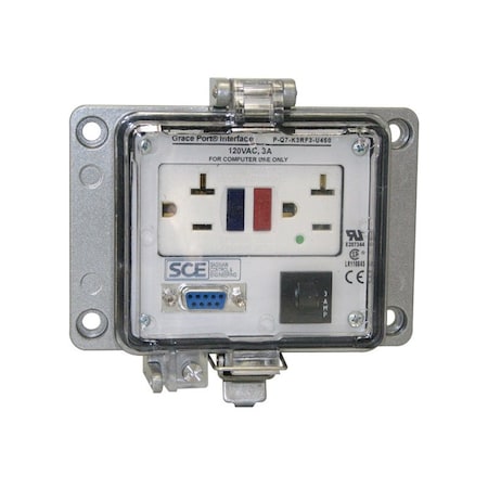 Saginaw Control & Engineering Port, Programming P-Q7-K3RF3-U450